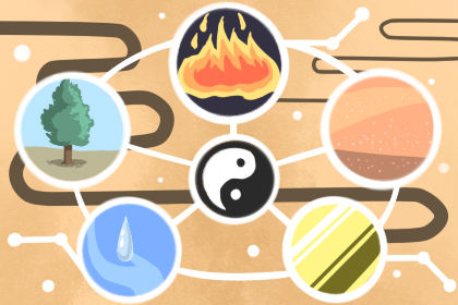 自学算命方法 八字必背哪些东西