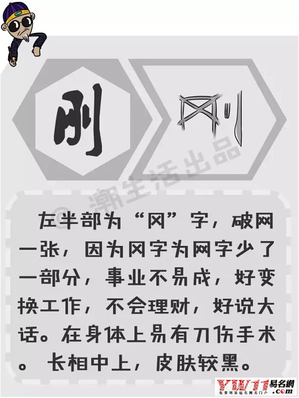 起名禁忌最忌讳的字