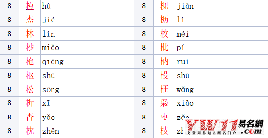 木字旁的字有哪些参考