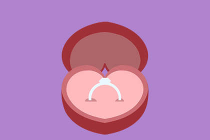 2020年5月21日适合订婚吗 是订婚的好日子吗