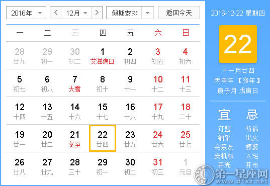 2016年12月22日时辰吉凶查询