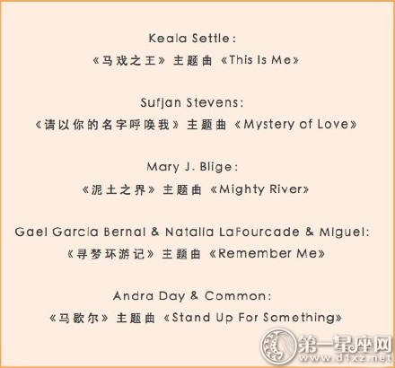 2018年奥斯卡金像奖表演嘉宾名单 2018年奥斯卡金像奖表演嘉宾名单