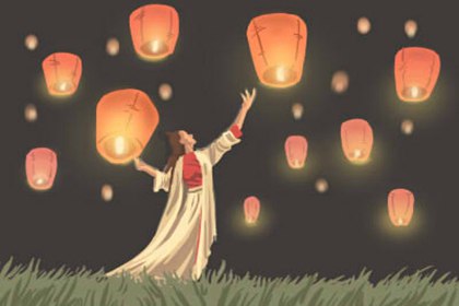 家里请来财神应该按什么位置摆放?