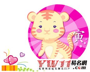 属虎的今年多大.2012属虎的今年几岁