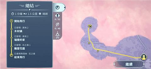 地平线上的蕾亚之翼图4